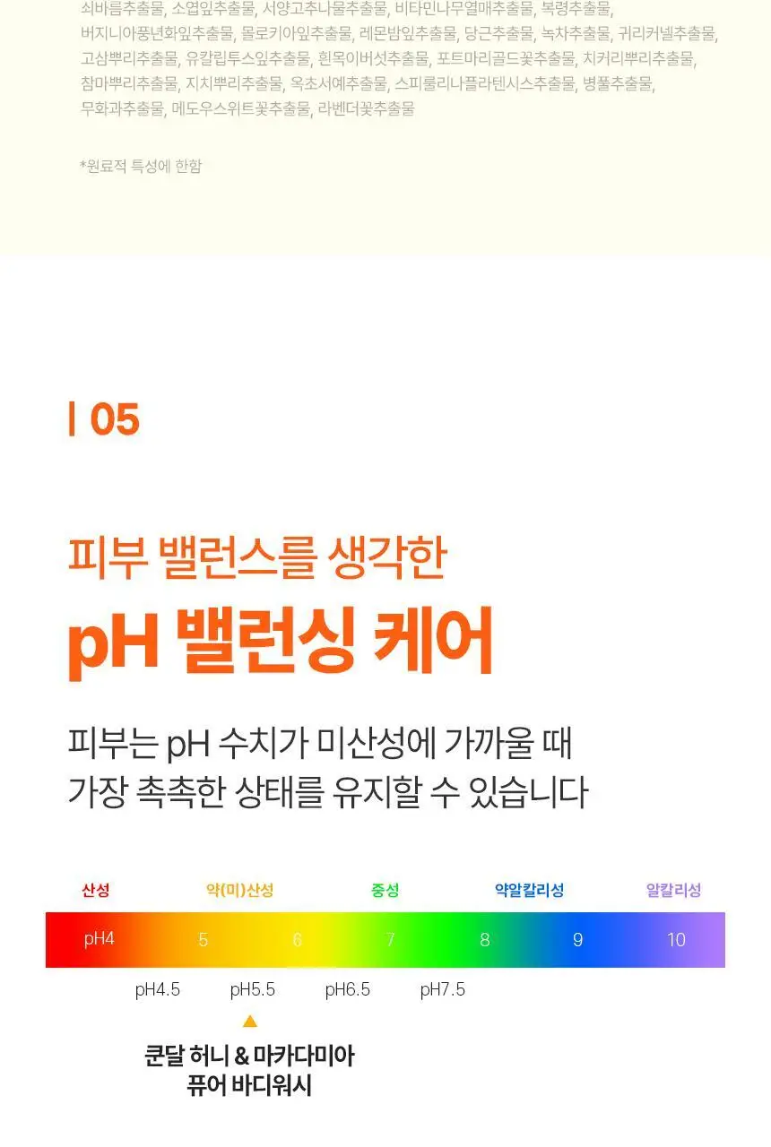 [36시간향기지속] 쿤달 퓨어 바디워시 718ml 2종 택1 상세페이지 16
